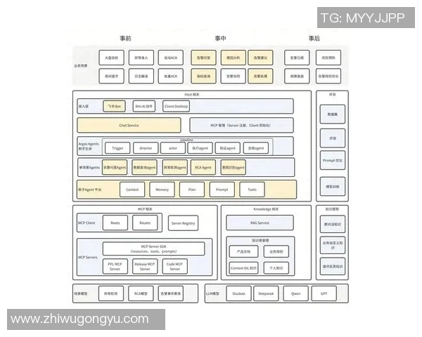 加维的崛起与未来发展潜力分析探讨 加维的崛起与未来发展潜力分析探讨