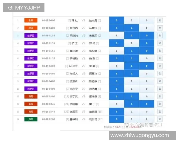 曼联与雷丁对决比分预测分析及赛前形势点评