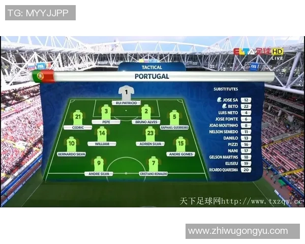 葡萄牙与智利精彩对决回顾及赛后分析全景展示 葡萄牙与智利精彩对决回顾及赛后分析全景展示